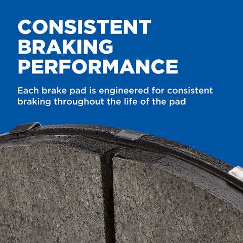 Disc Brake Pad Set Wagner Brake ZD756