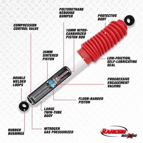 Suspension Shock Absorber Rancho RS55609