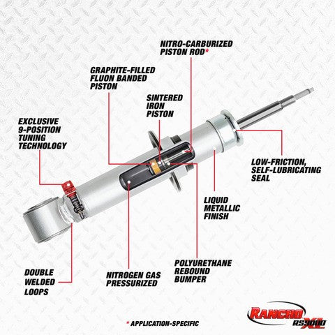 Suspension Strut Rancho RS999838