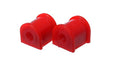 Suspension Stabilizer Bar Bushing Kit Energy Suspension 11.5115R