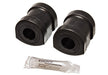 Suspension Stabilizer Bar Bushing Kit Energy Suspension 12.5101G