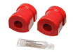Suspension Stabilizer Bar Bushing Kit Energy Suspension 12.5101R