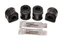 Suspension Stabilizer Bar Bushing Kit Energy Suspension 15.5103G