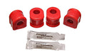 Suspension Stabilizer Bar Bushing Kit Energy Suspension 15.5103R