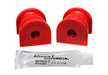 Suspension Stabilizer Bar Bushing Kit Energy Suspension 16.5135R