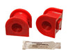 Suspension Stabilizer Bar Bushing Kit Energy Suspension 16.5145R