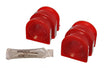 Suspension Stabilizer Bar Bushing Kit Energy Suspension 18.5101R
