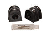 Suspension Stabilizer Bar Bushing Kit Energy Suspension 19.5101G