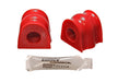 Suspension Stabilizer Bar Bushing Kit Energy Suspension 19.5101R