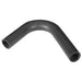 Cooling System Components Gates 20121