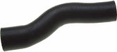 Cooling System Components Gates 22049