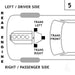 Engine Mount Anchor 2413