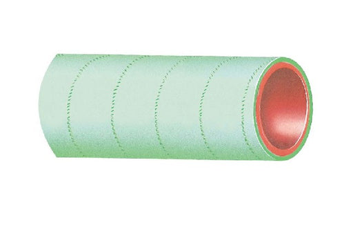 Cooling System Components Gates 24810