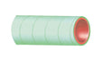 Cooling System Components Gates 26240