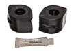 Suspension Stabilizer Bar Bushing Kit Energy Suspension 3.5196G