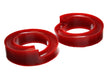 Coil Spring Insulator Energy Suspension 3.6115R