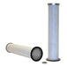 Air Filter Wix Filters 42519