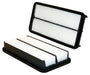 Engine Air Filter Wix Filters 46189