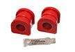 Suspension Stabilizer Bar Bushing Kit Energy Suspension 4.5137R