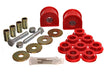 Suspension Stabilizer Bar Bushing Kit Energy Suspension 4.5151R