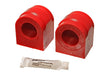 Suspension Stabilizer Bar Bushing Kit Energy Suspension 4.5185R