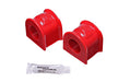 Suspension Stabilizer Bar Bushing Kit Energy Suspension 4.5200R