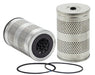 Engine Oil Filter Wix Filters 51251