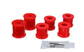 Suspension Stabilizer Bar Bushing Kit Energy Suspension 5.5152R