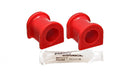 Suspension Stabilizer Bar Bushing Kit Energy Suspension 5.5155R