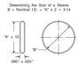 Hydraulic Coupling / Adapter Gates 78075