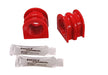 Suspension Stabilizer Bar Bushing Kit Energy Suspension 7.5126R