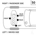 Engine Torque Strut Mount Anchor 8025