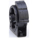 Engine Mount Anchor 8177