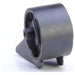 Engine Mount Anchor 8262
