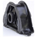 Engine Mount Anchor 8709