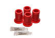 Suspension Control Arm Bushing Kit Energy Suspension 8.3105R