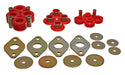 Body Mount Set Energy Suspension 8.4103R