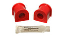 Suspension Stabilizer Bar Bushing Kit Energy Suspension 8.5132R