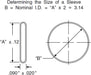 Hydraulic Coupling / Adapter Gates G81100-0034