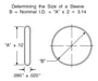 Hydraulic Coupling / Adapter Gates G81800-0032