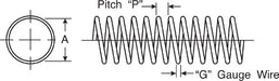 Hydraulic Coupling / Adapter Gates G83801-0026