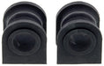 Suspension Stabilizer Bar Bushing Kit Mevotech MK201532