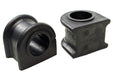 Suspension Stabilizer Bar Bushing Kit Mevotech MK80081