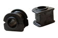 Suspension Stabilizer Bar Bushing Mevotech MK80816