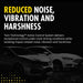Suspension Strut Monroe 72974