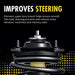 Suspension Strut and Coil Spring Assembly Monroe 173032