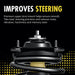 Suspension Strut and Coil Spring Assembly Monroe 139140
