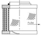 Air-Oil Separator Wix Filters P15A399