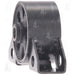 Engine Mount Anchor PRC-7280