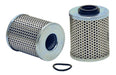 Hydraulic Filter Wix Filters R17C10GBP